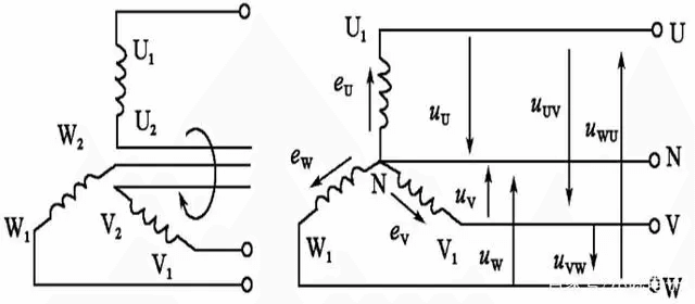 三相交流電的描述及連接方式-陜西茂禎電力工程有限公司