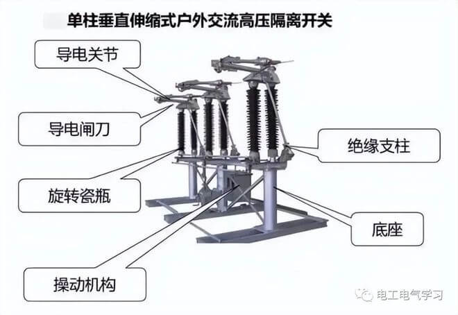 高壓隔離開關(guān)、斷路器、負(fù)荷開關(guān)的作用與區(qū)別！-陜西茂禎電力工程有限公司