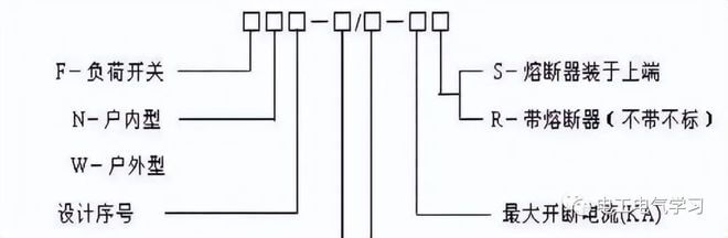 高壓隔離開關(guān)、斷路器、負(fù)荷開關(guān)的作用與區(qū)別！-陜西茂禎電力工程有限公司