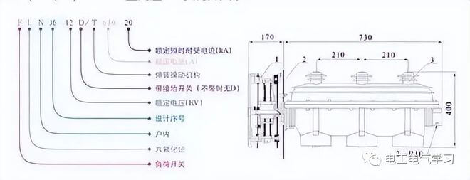 高壓隔離開關(guān)、斷路器、負(fù)荷開關(guān)的作用與區(qū)別！-陜西茂禎電力工程有限公司