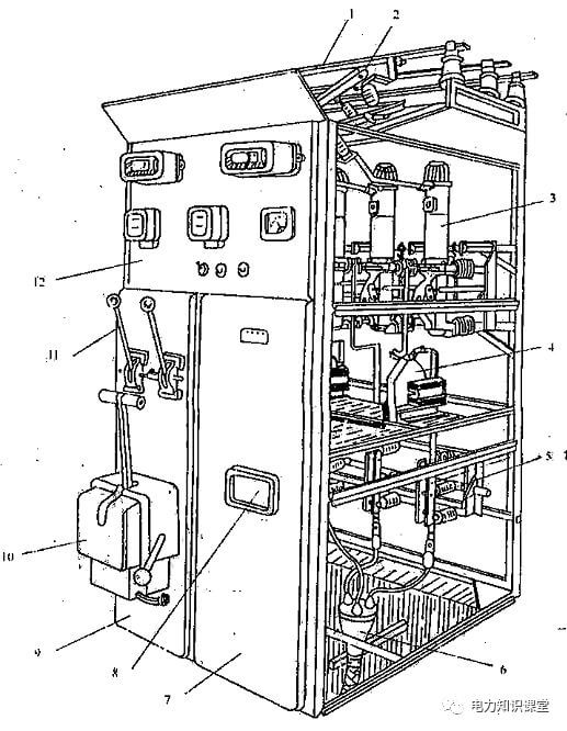 幾種型號高壓開關(guān)柜原理、結(jié)構(gòu)圖講解-陜西茂禎電力工程有限公司