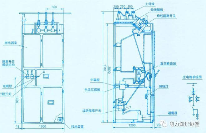 幾種型號高壓開關(guān)柜原理、結(jié)構(gòu)圖講解-陜西茂禎電力工程有限公司
