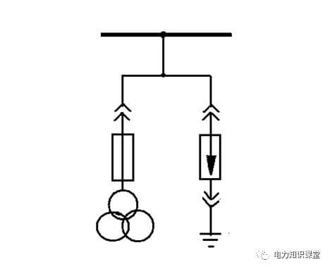 幾種型號高壓開關(guān)柜原理、結(jié)構(gòu)圖講解-陜西茂禎電力工程有限公司