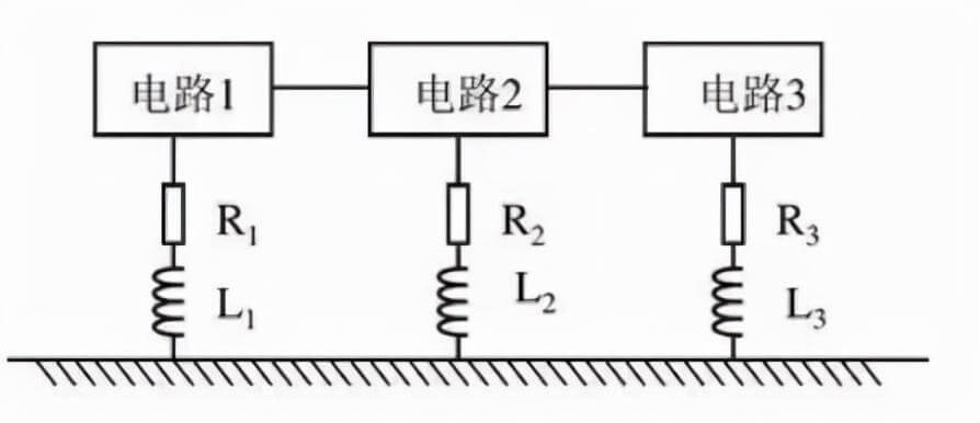 地線如何正確接地(不同地方的地線接法大全)-陜西茂禎電力工程有限公司