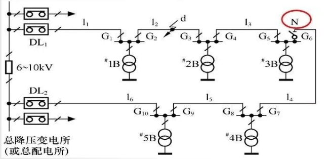 高壓配電方式 – 高低壓配電系統(tǒng)基礎(chǔ)知-陜西茂禎電力工程有限公司