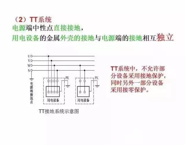 最全供電系統(tǒng)電氣圖來(lái)襲，建議收藏哦-陜西茂禎電力工程有限公司