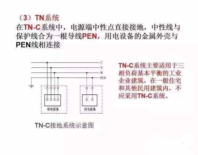 最全供電系統(tǒng)電氣圖來(lái)襲，建議收藏哦-陜西茂禎電力工程有限公司