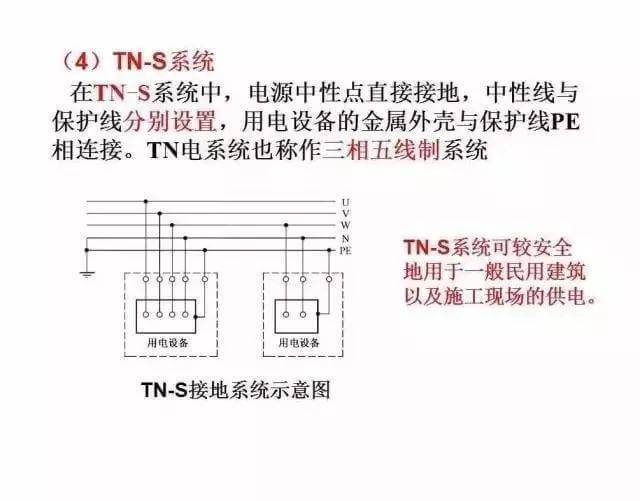 最全供電系統(tǒng)電氣圖來(lái)襲，建議收藏哦-陜西茂禎電力工程有限公司