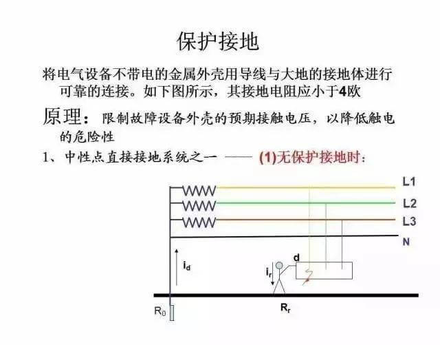 最全供電系統(tǒng)電氣圖來(lái)襲，建議收藏哦-陜西茂禎電力工程有限公司