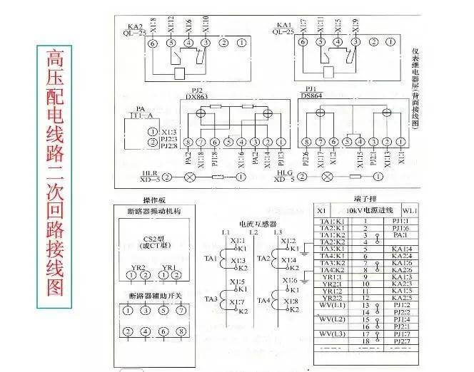 最全供電系統(tǒng)電氣圖來(lái)襲，建議收藏哦-陜西茂禎電力工程有限公司
