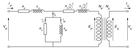 了解什么是變壓器壓降？變壓器壓降的相關(guān)知識(shí)點(diǎn)詳解-陜西茂禎電力工程有限公司