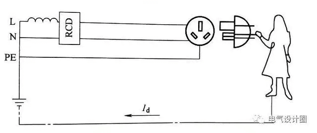 剩余電流保護器主要功能，以及在低壓配電系統(tǒng)中的作用詳解！-陜西茂禎電力工程有限公司