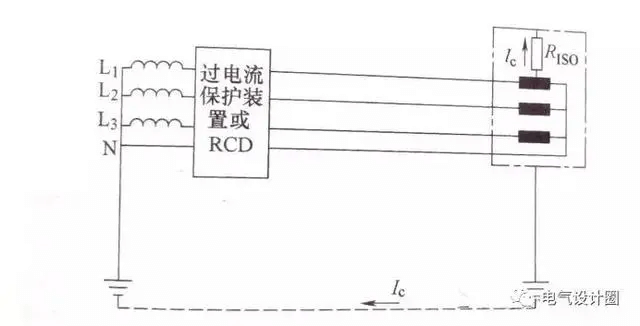 剩余電流保護器主要功能，以及在低壓配電系統(tǒng)中的作用詳解！-陜西茂禎電力工程有限公司
