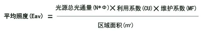 什么是照度？照明的照度如何計算？看懂這四部分內(nèi)容就很簡單！-陜西茂禎電力工程有限公司