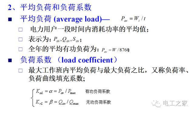 負(fù)荷曲線與計算負(fù)荷-陜西茂禎電力工程有限公司