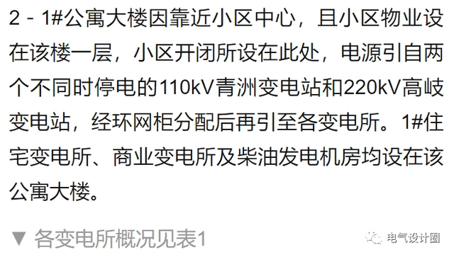住宅小區(qū)供配電系統設計特點（實例講解），值得收藏！-陜西茂禎電力工程有限公司