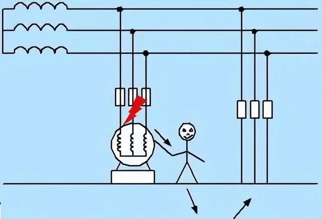 防爆電氣設備的防爆原理、防護措施和接地規(guī)范-陜西茂禎電力工程有限公司