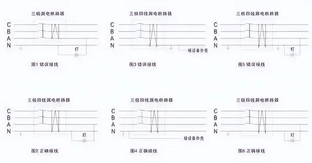 剩余電流產(chǎn)生原因、危害、保護原理及保護數(shù)值的劃分，一次捋清楚-陜西茂禎電力工程有限公司
