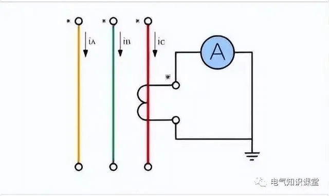 關(guān)于電流互感器的相關(guān)知識，都整理好了.-陜西茂禎電力工程有限公司