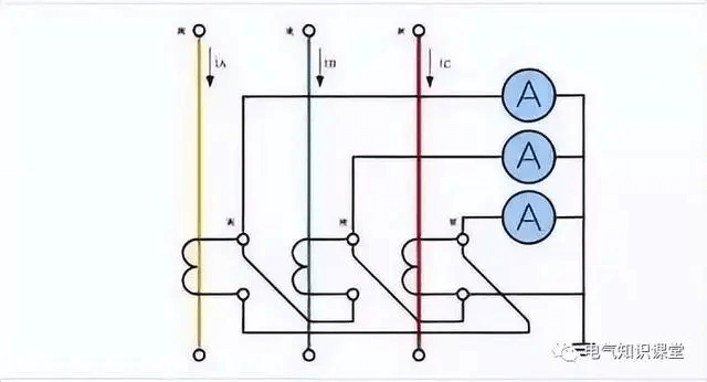 關(guān)于電流互感器的相關(guān)知識，都整理好了.-陜西茂禎電力工程有限公司