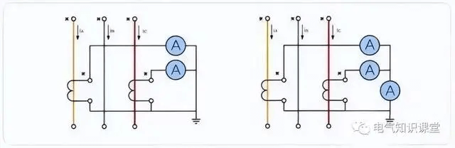 關(guān)于電流互感器的相關(guān)知識，都整理好了.-陜西茂禎電力工程有限公司