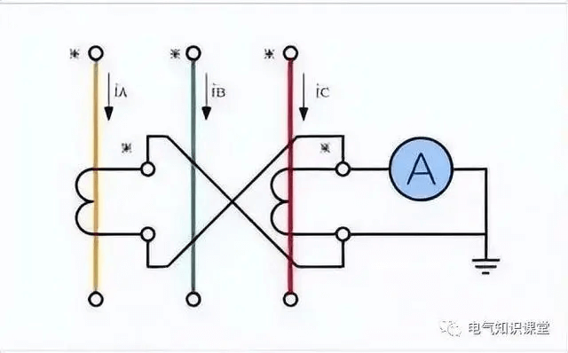 關(guān)于電流互感器的相關(guān)知識，都整理好了.-陜西茂禎電力工程有限公司