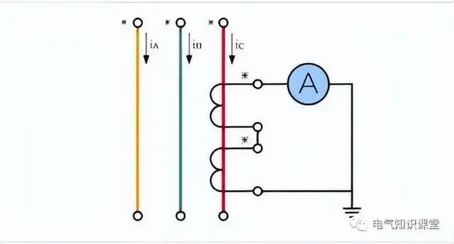 關(guān)于電流互感器的相關(guān)知識，都整理好了.-陜西茂禎電力工程有限公司