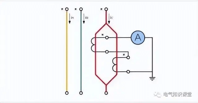 關(guān)于電流互感器的相關(guān)知識，都整理好了.-陜西茂禎電力工程有限公司