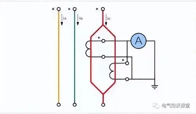 關(guān)于電流互感器的相關(guān)知識，都整理好了.-陜西茂禎電力工程有限公司