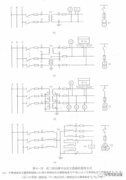 關(guān)于電流互感器的相關(guān)知識，都整理好了.-陜西茂禎電力工程有限公司