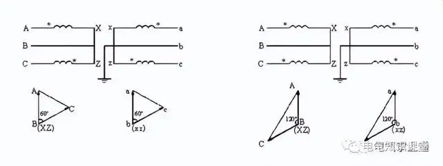 關(guān)于電流互感器的相關(guān)知識，都整理好了.-陜西茂禎電力工程有限公司