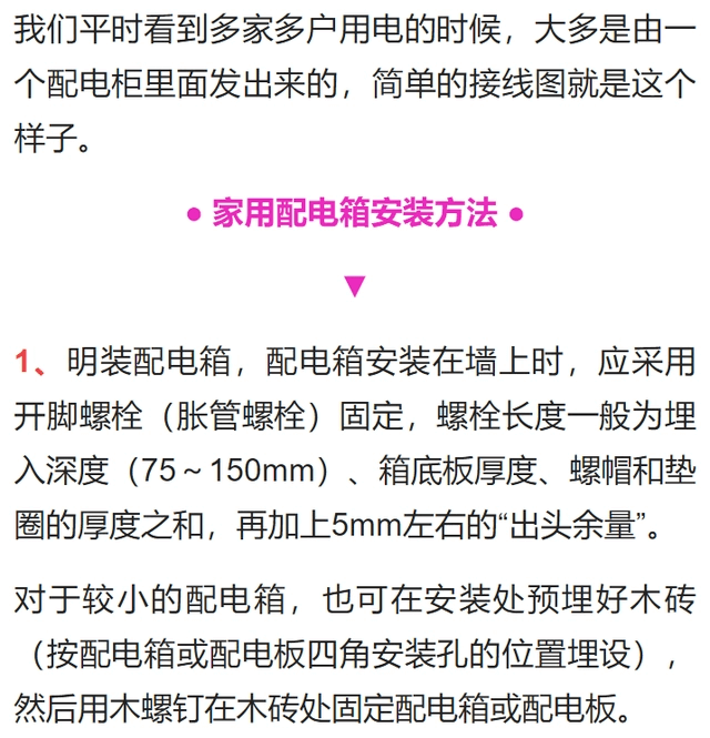 圖文并茂，配電箱接線圖和配電箱安裝要求，非常詳細(xì)，收藏好！-陜西茂禎電力工程有限公司