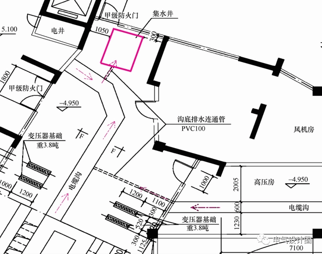 變電所電纜溝防水措施的設(shè)置要求-陜西茂禎電力工程有限公司