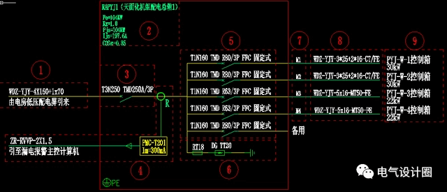 建筑電氣中的配電箱系統(tǒng)圖解讀，圖文并茂，想學不會都難！-陜西茂禎電力工程有限公司