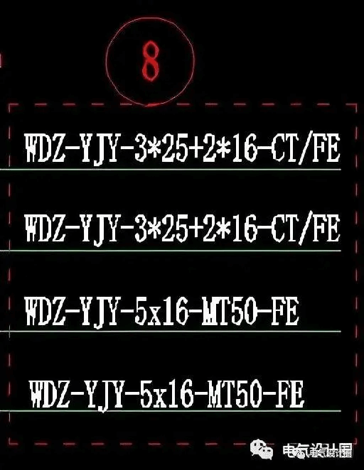 建筑電氣中的配電箱系統(tǒng)圖解讀，圖文并茂，想學不會都難！-陜西茂禎電力工程有限公司