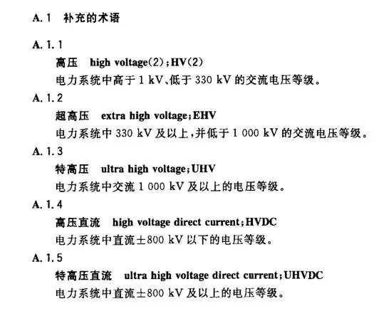 我國(guó)電壓等級(jí)劃分情況-陜西茂禎電力工程有限公司