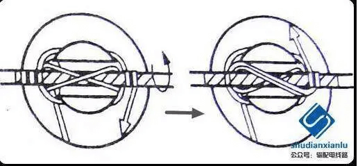 10kV針式瓷瓶的綁扎圖文詳解-陜西茂禎電力工程有限公司