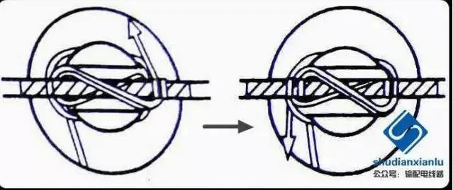 10kV針式瓷瓶的綁扎圖文詳解-陜西茂禎電力工程有限公司