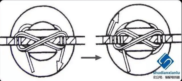 10kV針式瓷瓶的綁扎圖文詳解-陜西茂禎電力工程有限公司