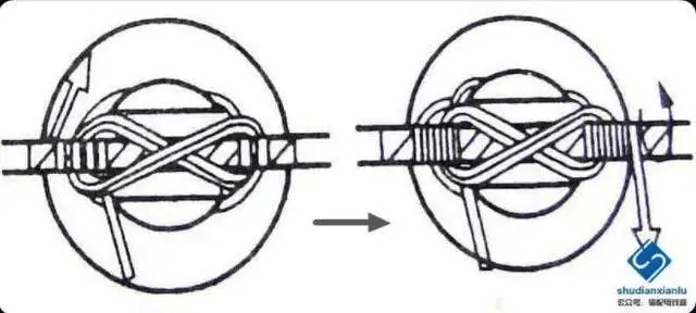 10kV針式瓷瓶的綁扎圖文詳解-陜西茂禎電力工程有限公司