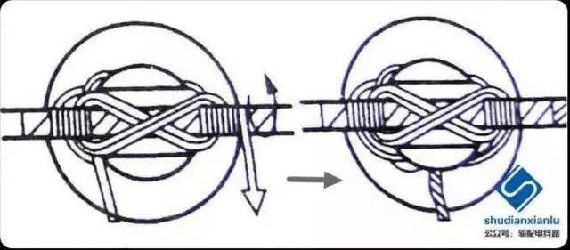 10kV針式瓷瓶的綁扎圖文詳解-陜西茂禎電力工程有限公司
