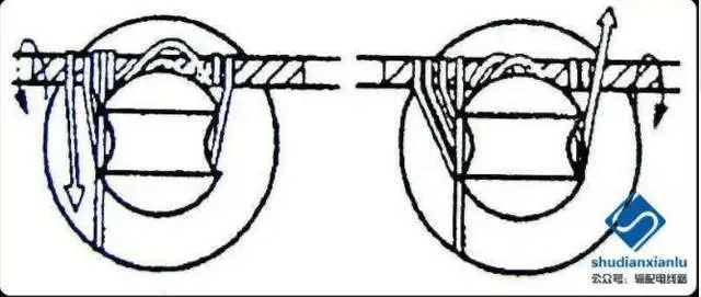 10kV針式瓷瓶的綁扎圖文詳解-陜西茂禎電力工程有限公司