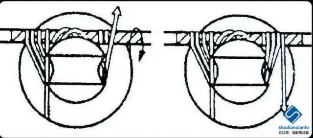 10kV針式瓷瓶的綁扎圖文詳解-陜西茂禎電力工程有限公司
