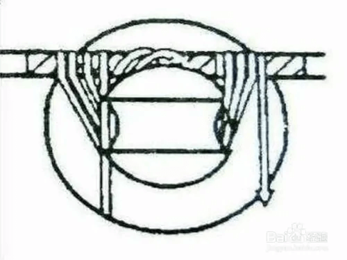 瓷瓶綁線方法-陜西茂禎電力工程有限公司