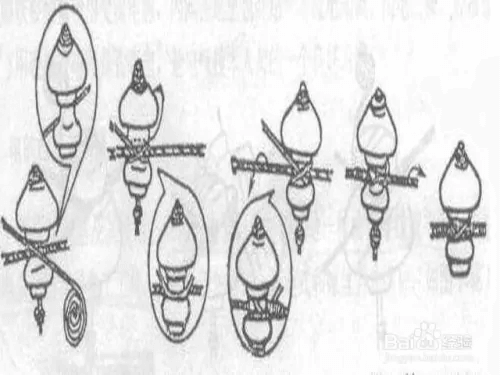 瓷瓶綁線方法-陜西茂禎電力工程有限公司