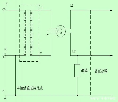 醫(yī)療建筑配電須知-陜西茂禎電力工程有限公司