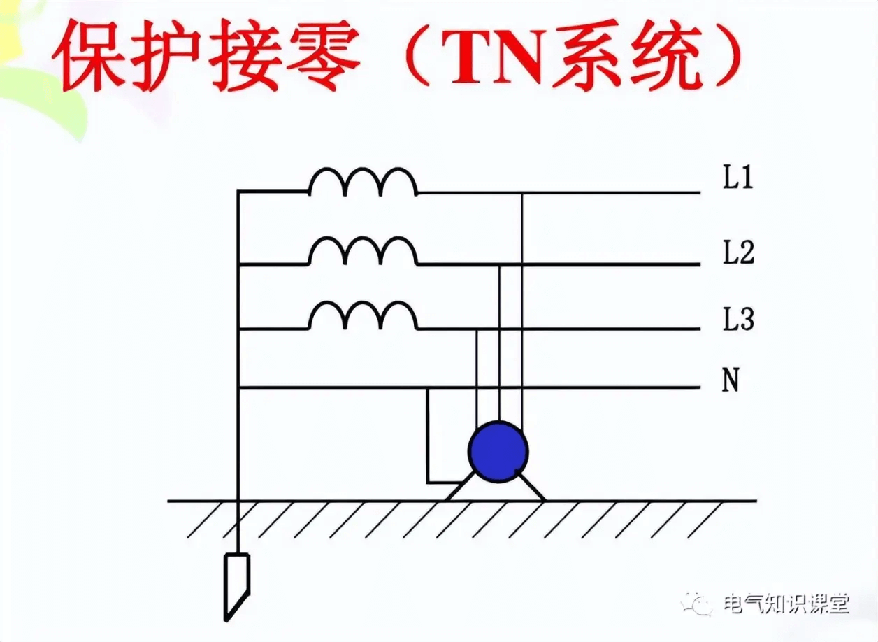 供電系統(tǒng)的分類及其各自特點(diǎn)！你真的了解嗎？-陜西茂禎電力工程有限公司