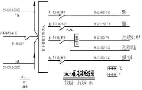 學(xué)生宿舍用電管理系統(tǒng)的設(shè)計原理及應(yīng)用-陜西茂禎電力工程有限公司