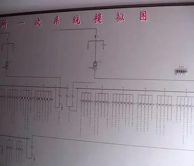 配電室的電氣設(shè)備怎么安裝？一起來(lái)看看標(biāo)準(zhǔn)規(guī)范的工藝要求-陜西茂禎電力工程有限公司