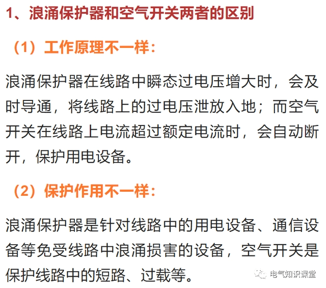 浪涌保護(hù)器與空氣開關(guān)有什么區(qū)別？怎樣選型？這篇文章里有答案-陜西茂禎電力工程有限公司